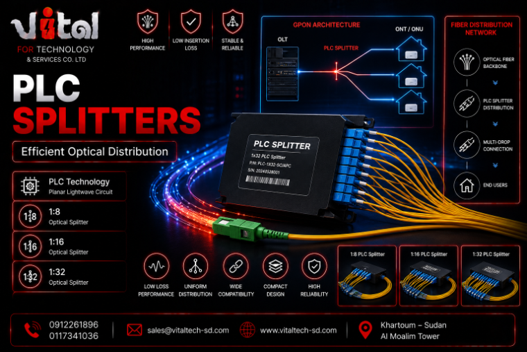 المقسّمات PLC — فيتال